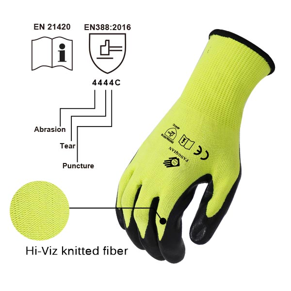 ITEM MODEL: FQ-20954HV
