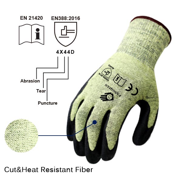 ITEM MODEL: FQ-20551