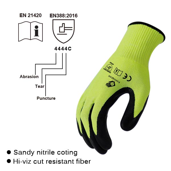 ITEM MODEL: FQ-20881HV
